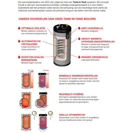 HR s 320 - 1000 liter