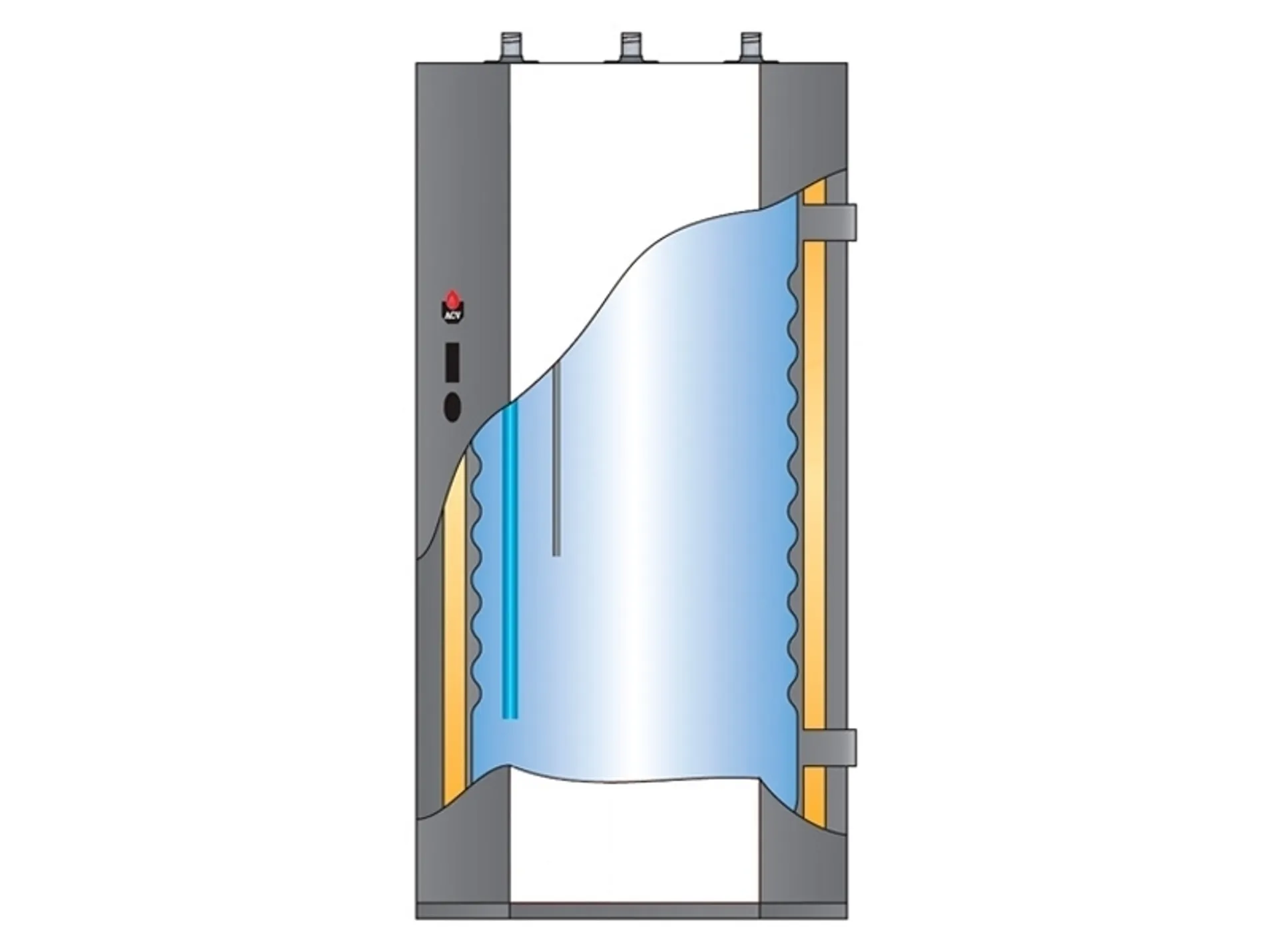 Inoxcon ACV Jumbo 800 - 1000 liter indirect boiler